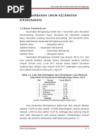 Download Bab 3 Gambaran Umum by Fadlan Afandi SN312259080 doc pdf