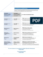 Higher Ed Brief Sat Concordance