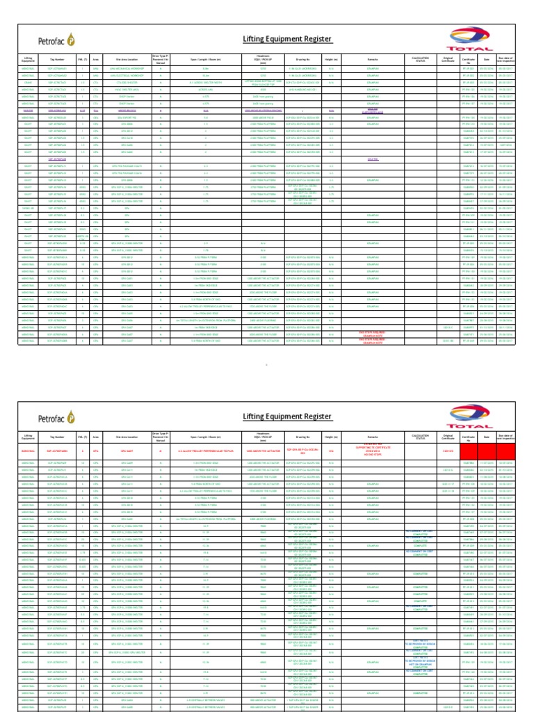 Lifting Equipment Snagging Register PDF Transportation Engineering