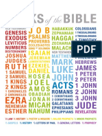 Books of The Bible