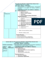 Planificacion Secundaria Area Matematica