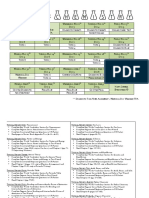 Crash Course Chem PD 2 With Assignments