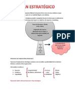 PLANEACIÓN ESTRATEGICA