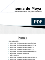 Taxonomía de Moya