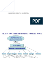 Habilidades - Tipologias Textuales