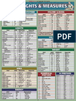 Quick Study Weights & Measures PDF