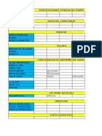 Hoja de Vida de Un PC en Excel