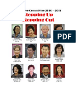 Tawau Toastmasters Club Executive Committee 2010-2011