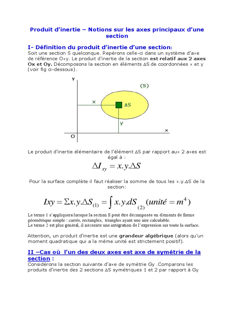 Produit d'Inertie Axes Principaux Physique théorique Espace