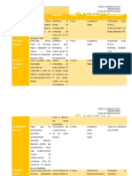 Carta Descriptiva de Orientacion