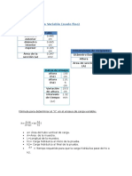 Ensayo de Carga Variable