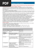 Guía de Interpretación de Dibujos en Tests Proyectivos