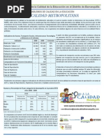 HABLEMOS DE CALIDAD EN LA EDUCACIÓN LOCALIDAD METROPOLITANA