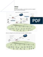 RTR Khan Academy Manual Básico