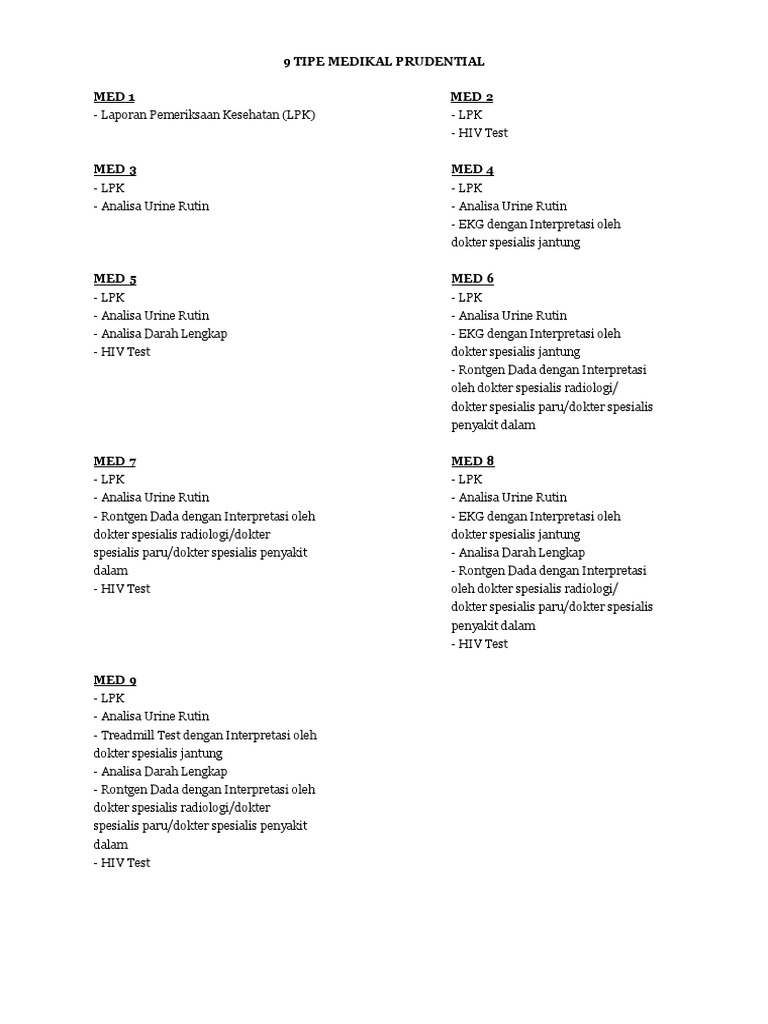 9 Tipe Medikal Prudential