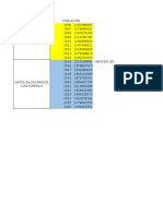 Pronostico de población excel