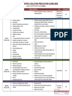 Isolation Guidelines