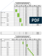 Carta Gantt t1