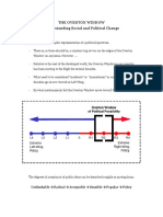 The Overton Window Understanding Social and Political Change