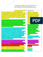 Year 10 Model Persuasive Speech Annotated