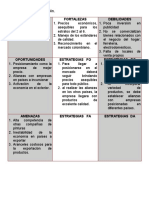 Matriz DOFA Pinturas Sapolin