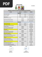 Cronograma Esmil 2016 Abr