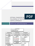 Optimal Financing Mix Iii: Following Up The Cost of Capital Approach