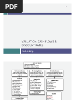 Valuation: Cash Flows & Discount Rates