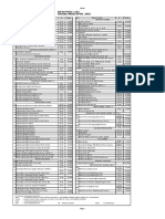 Download Price List WARDAH Per Maret 2016 by utarianda SN312339789 doc pdf