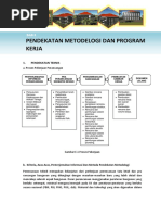 Download METODELOGI PERENCANAAN BANDARA by Taufik Salumpu SN312341322 doc pdf