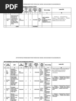 Surat Permohonan Bantuan Dana