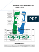 Jadwal Pertandingan Piala Bergilir Futsal