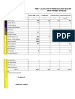 OPTIMASI DATA