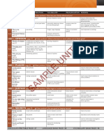 Speakout Contents Advanced PDF