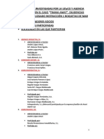 Trama Amat: Socios, Administradores, Participadas y Participes