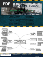 Contoh Rab Normalisasi Sungai
