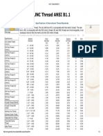 Unc Thread Ansi b1