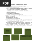Oficio residente de obra
