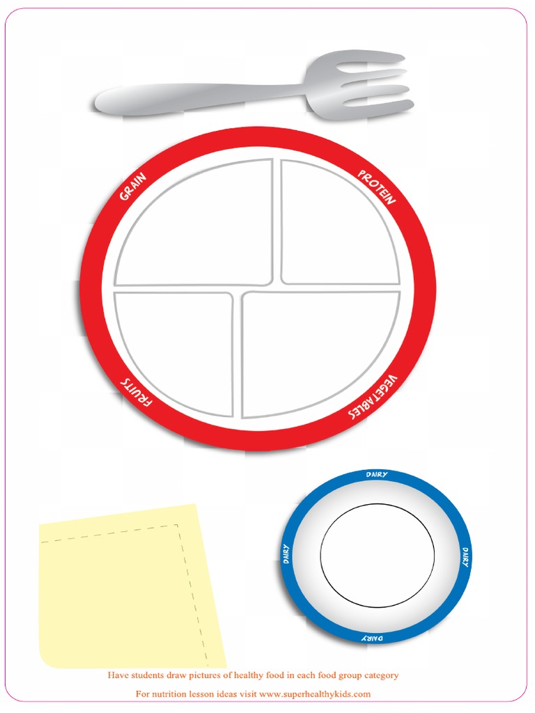 My Plate Printable Activity | PDF