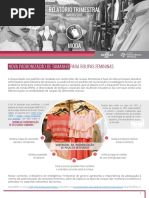 Moda Padronizacao ABNT