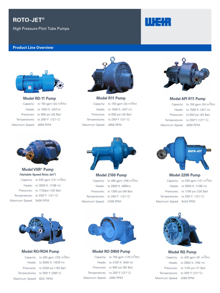 Roto Jet Overview | Turbine | Pump