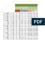 Ejemplo Calculo de Planilla Taquimetrica