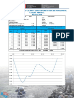 informe