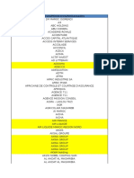 Entreprises/Ministères/Ambassades au Maroc