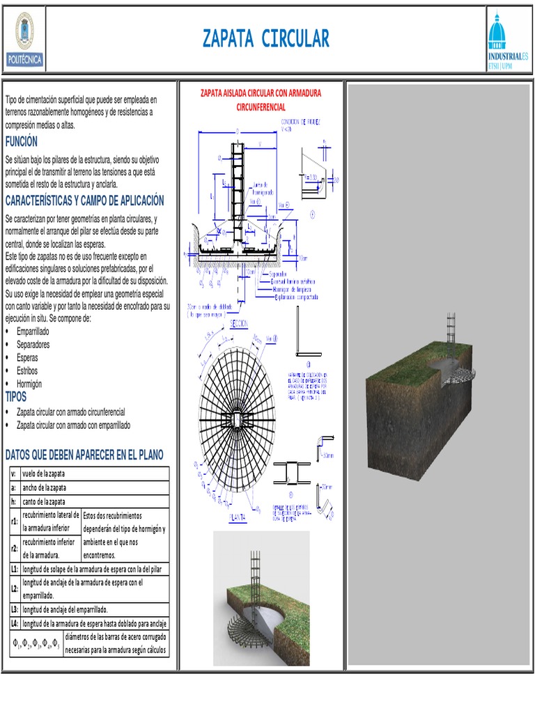 Zapata Circular | PDF, image size:768x1024