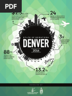 Download State of Downtown Denver Report by Michael_Lee_Roberts SN312387568 doc pdf