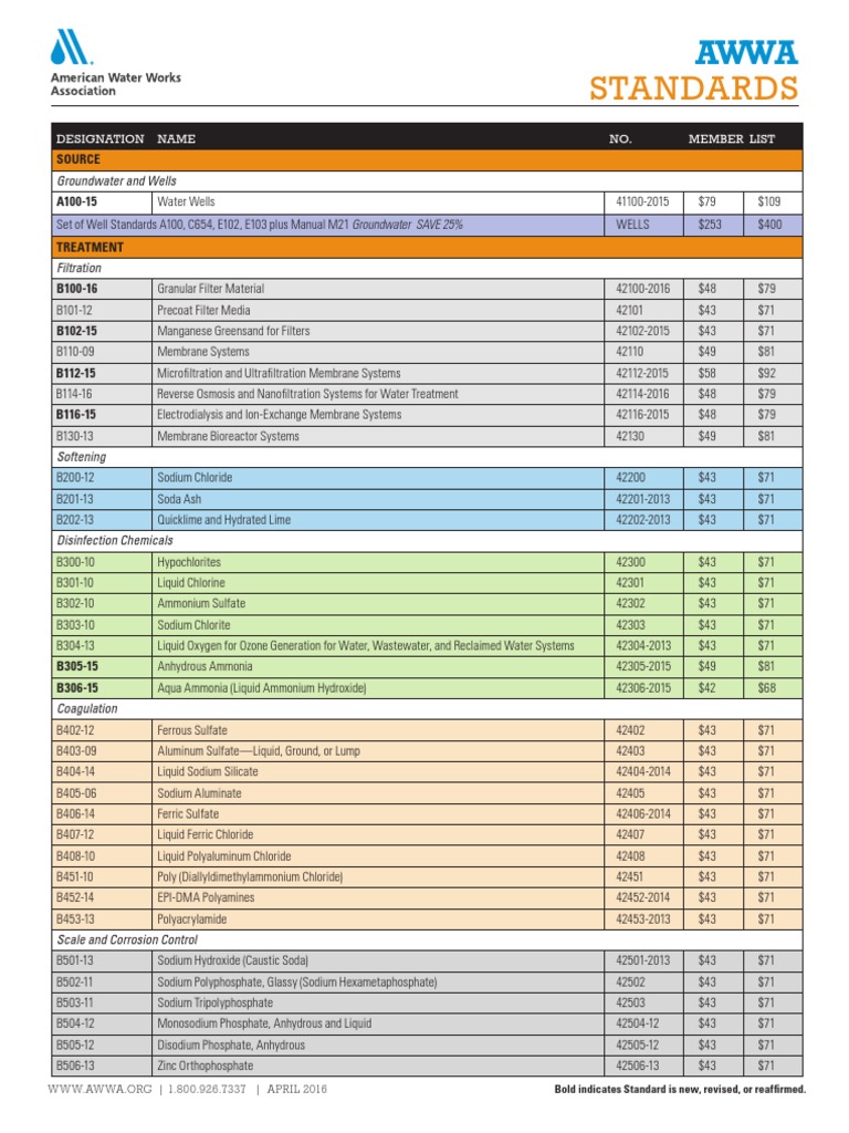 Awwa Standards April 2016 Pipe (Fluid Conveyance) Membrane