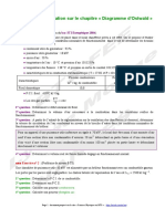 ostwald-exercices(1).pdf