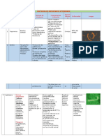 Bacterias de Importancia Veterinaria