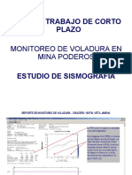 Presentación Sobre Rotura Abr